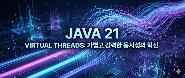java virtual thread banner