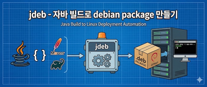 java jdeb build ๋ฐฐ๋