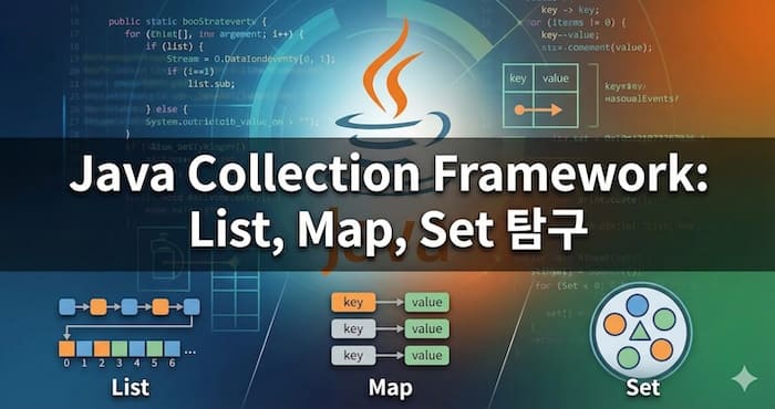 java collection framework banner