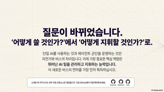 ์ง๋ฌธ์ด ๋ฐ๋์์ต๋๋ค โ AI๋ฅผ ์ด๋ป๊ฒ ์ธ ๊ฒ์ธ๊ฐ์์ AI ํ์ ์ด๋ป๊ฒ ์งํํ ๊ฒ์ธ๊ฐ๋ก, SupersetยทDeerFlowยทruflo