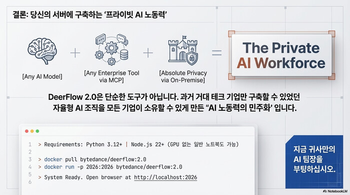 DeerFlow 오픈소스 커뮤니티와 참고 자료