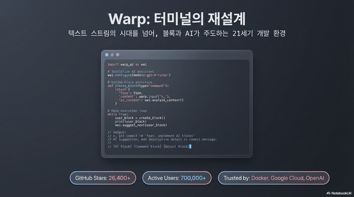 wrap terminal banner