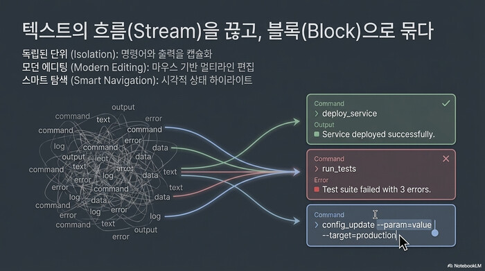 Warp 터미널의 블록 기반 UI 구조 — 텍스트 스트림을 끊고 명령어와 출력을 독립 블록으로 캡슐화
