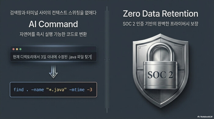 Warp AI Command로 자연어를 실행 가능한 코드로 변환하고 SOC 2 기반 Zero Data Retention 프라이버시 보장