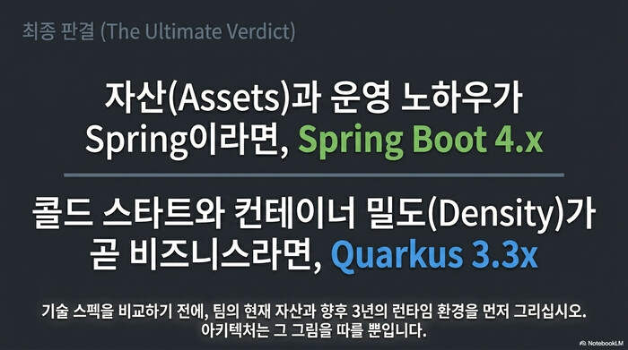 jenv vs SDKMAN 비교표 핵심 차이점 정리