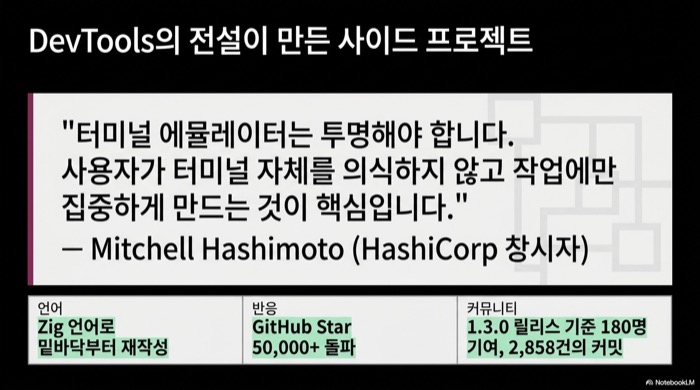 Ghostty 터미널 창시자 Mitchell Hashimoto의 설계 철학과 Zig 언어 기반 GitHub 커뮤니티 현황