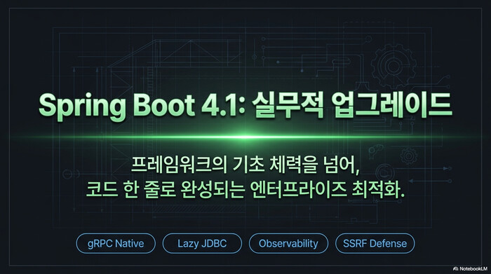 spring boot 4.1 new feature banner