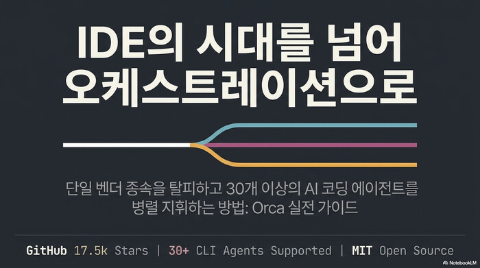 Orca 배너 이미지