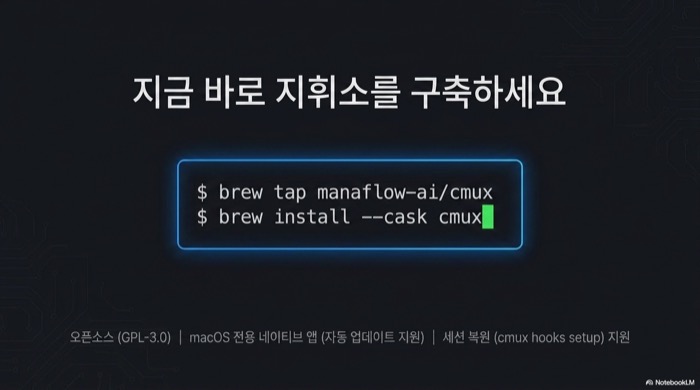 cmux 설치 명령 — brew tap manaflow-ai/cmux 후 brew install --cask cmux, GPL-3.0 오픈소스 macOS 전용 앱, 세션 복원 지원