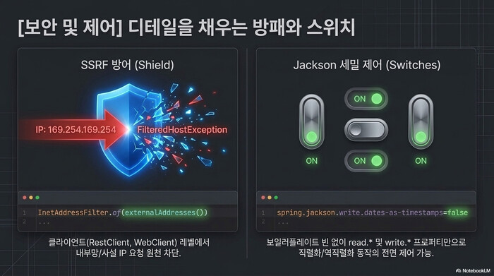Spring Boot 4.1의 InetAddressFilter 기반 SSRF 방어와 Jackson read·write 프로퍼티 세밀 제어를 나란히 보여주는 도식