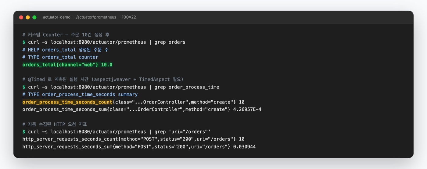 Spring Boot Actuator의 /actuator/prometheus 실제 출력 - 커스텀 orders_total 카운터, @Timed order_process_time, http_server_requests 메트릭