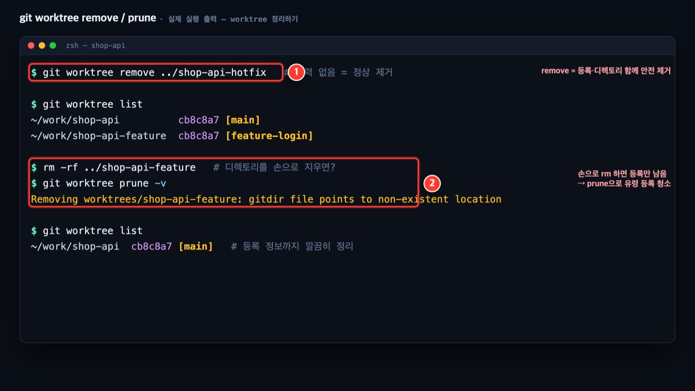 git worktree remove와 prune 실제 실행 화면 — worktree를 안전하게 제거하고 유령 등록을 청소하는 과정