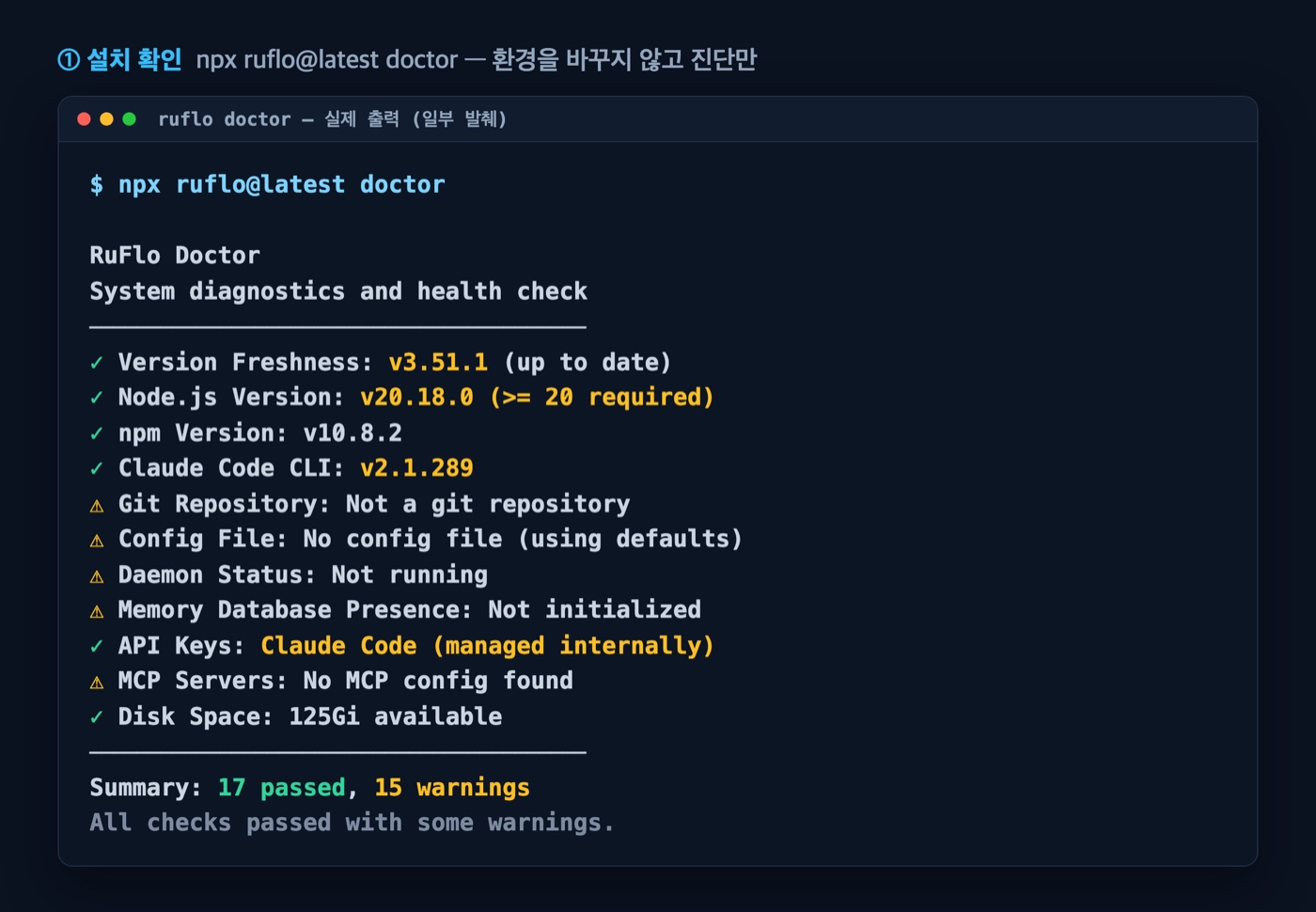ruflo doctor 환경 점검 실제 출력 화면 — Node.js v20.18.0, Claude Code CLI v2.1.289, API Keys는 Claude Code가 내부 관리, 미초기화 항목 경고와 요약